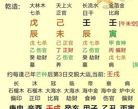 七煞 意思|八字里面的七杀格是什么意思 八字七杀格取用与行运吉凶分析